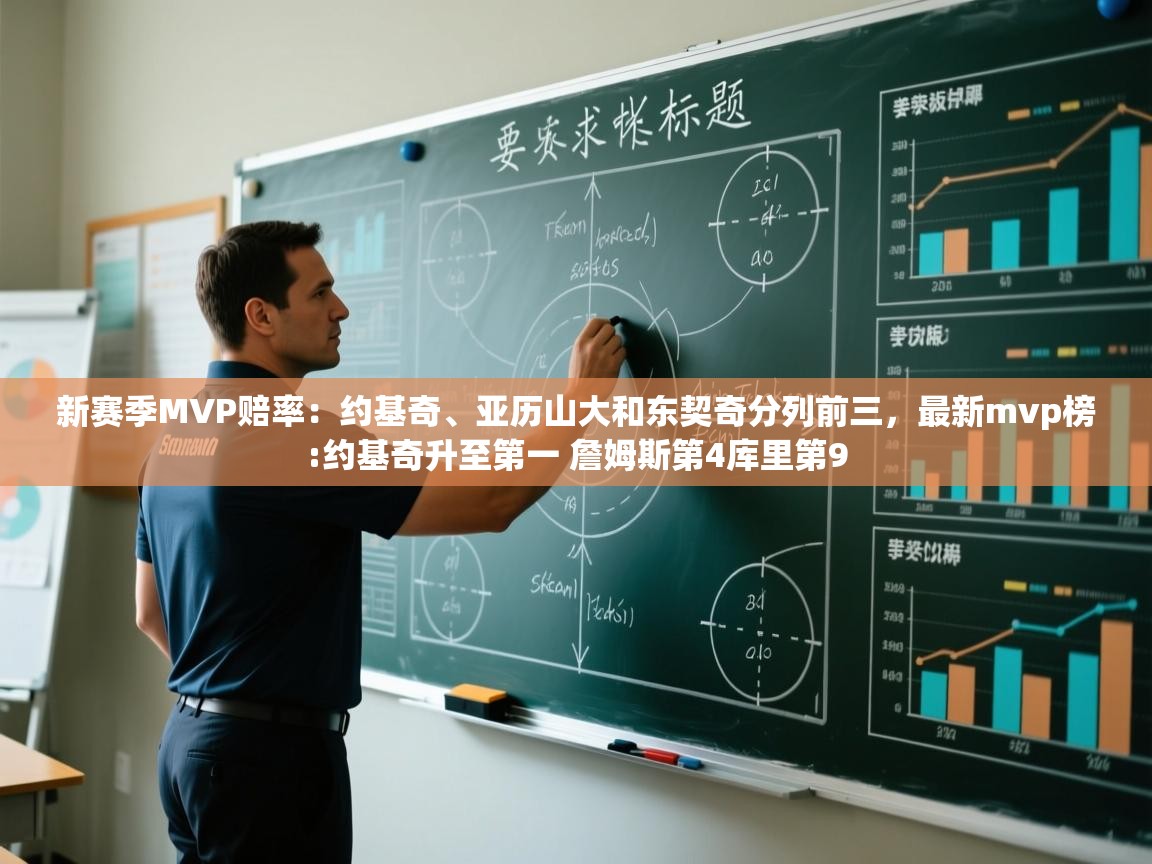 新赛季MVP赔率：约基奇、亚历山大和东契奇分列前三，最新mvp榜:约基奇升至第一 詹姆斯第4库里第9