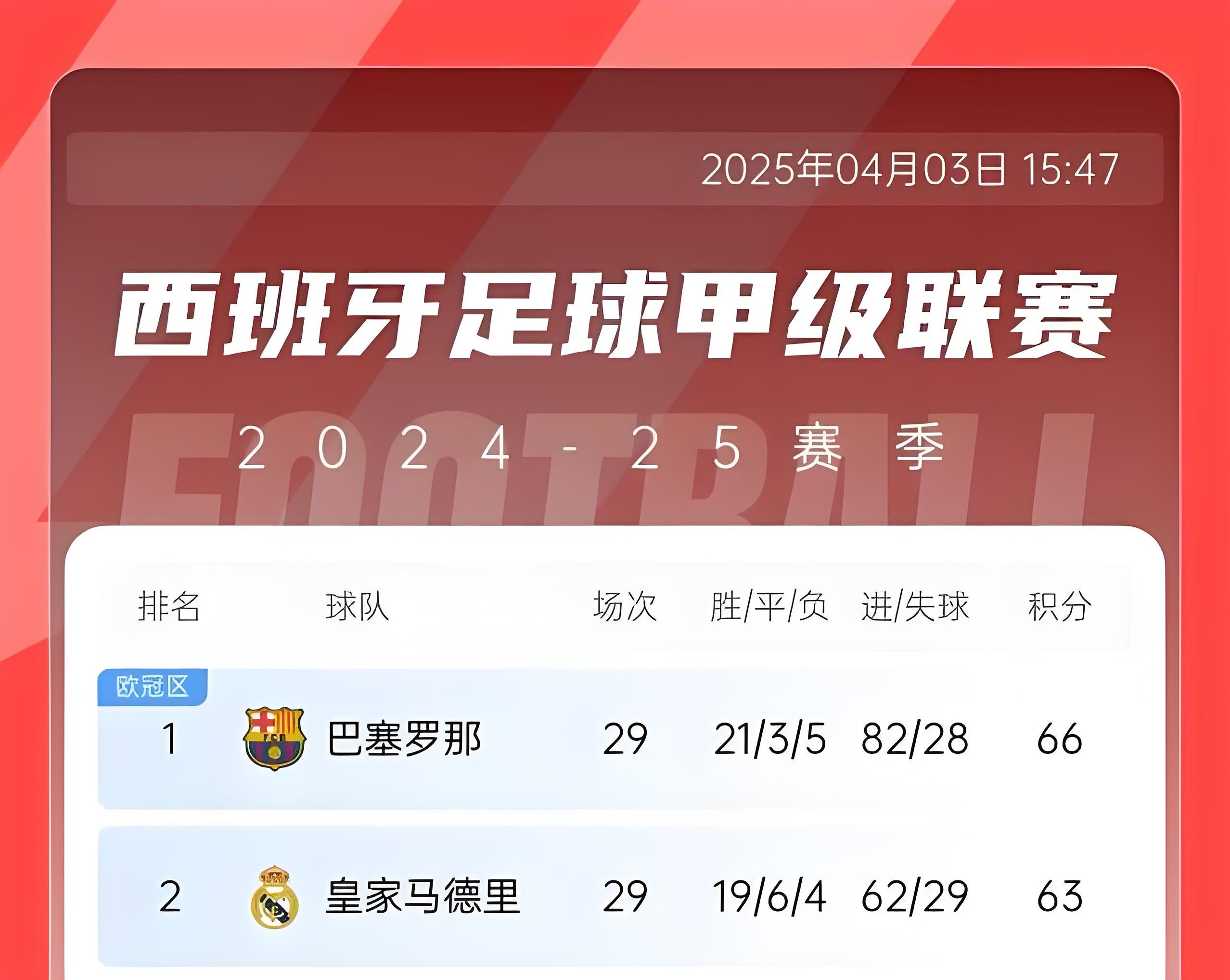 亚洲豪门球队战斗力强劲，赛季末将获佳绩的简单介绍